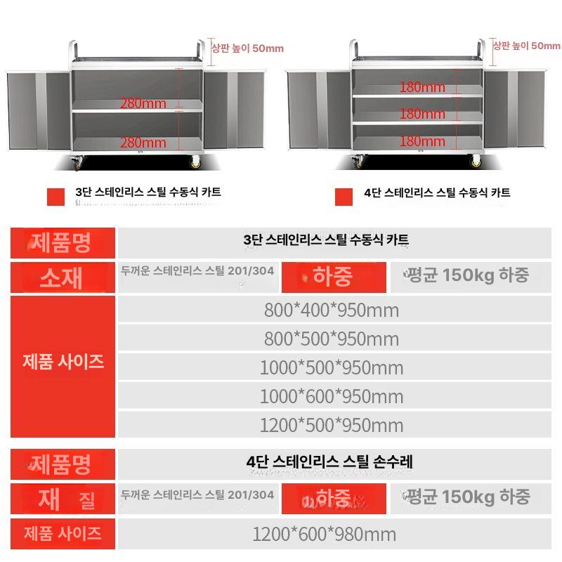 급식 병원배식카 서빙카트 밀차 밥차 운반카트 식판운반 학교 호텔 - 상세 이미지 4