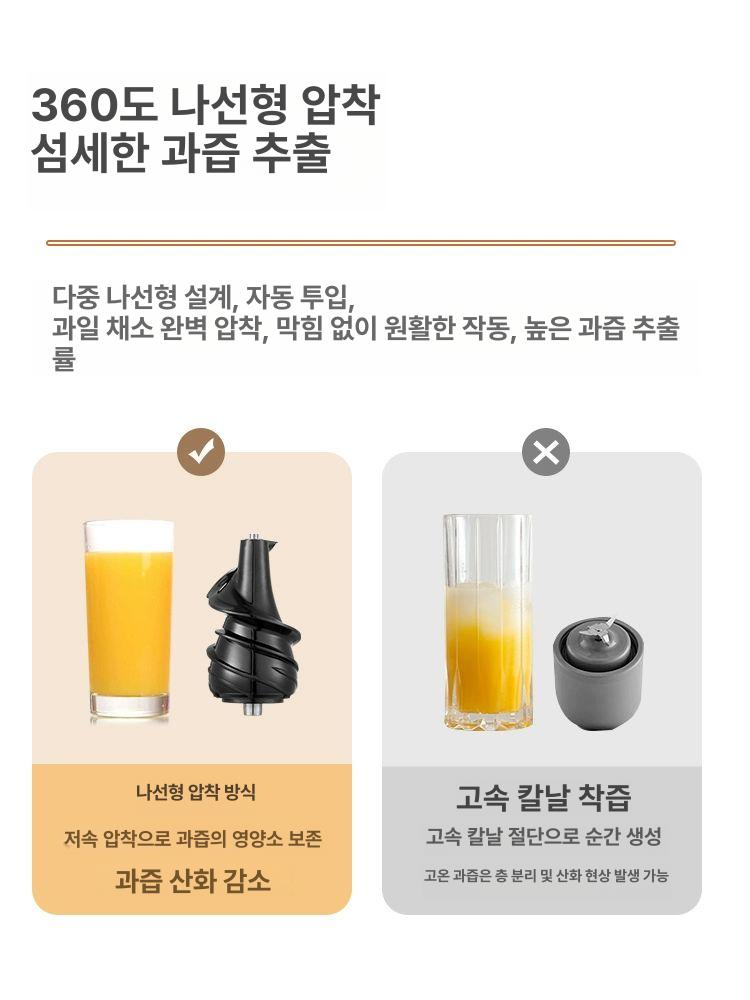 전자동 쥬서기 즙짜는 야채 생강즙 추출기 레몬 분리 가정용 생즙기 과일채소 과즙기 이미지 6
