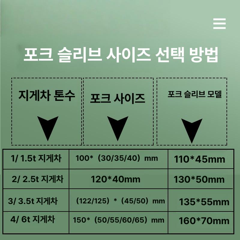 연장 지게차발 덮개 산업용 부품 슬리브 보조발 지게차덧발 교체 풋커버 - 상세 이미지 3