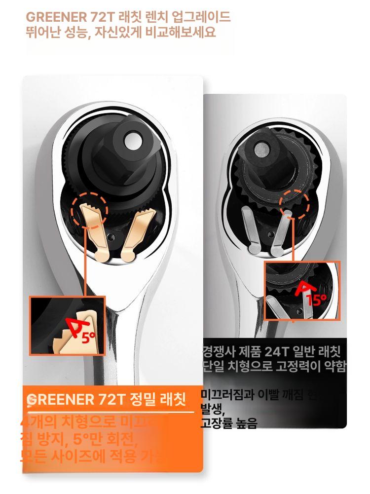 카트리지 오일필터렌치 필터캡 리무버 공구 엔진 정비 제거용 스패너 수리 - 상세 이미지 5