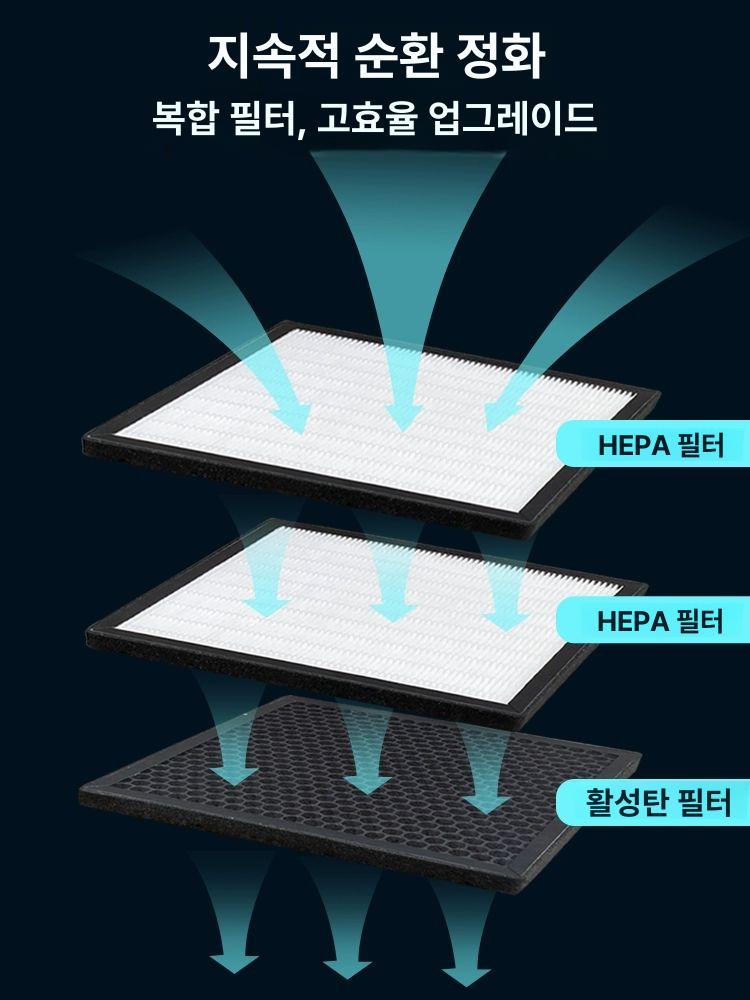 국소배기장치 흡입기 연기 분진 탁상형 공장 납땜 후드 먼지 목공 흄집진기 흡진기 - 상세 이미지 2