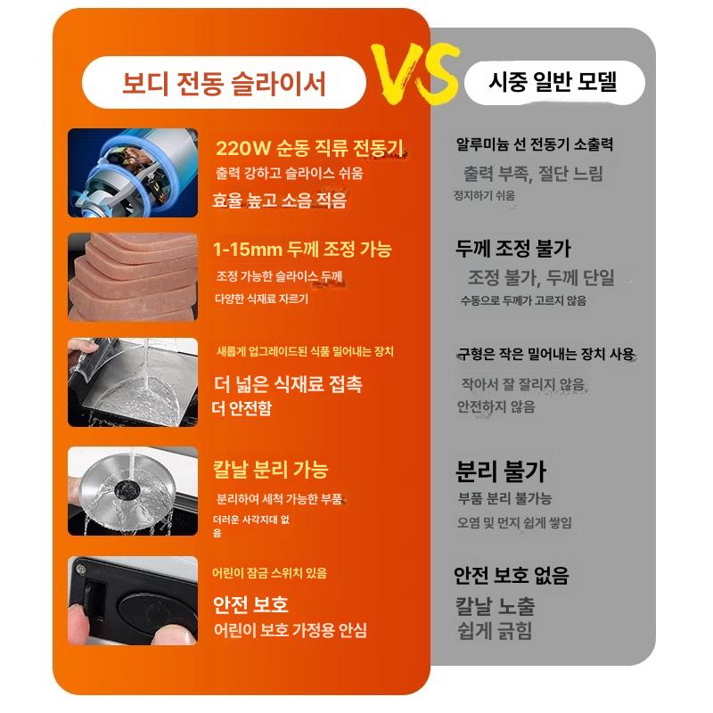 가정용 육절기 슬라이서 자동절단기 커팅기 정육점 전자동 냉동 다기능 고기써는기계 - 상세 이미지 2