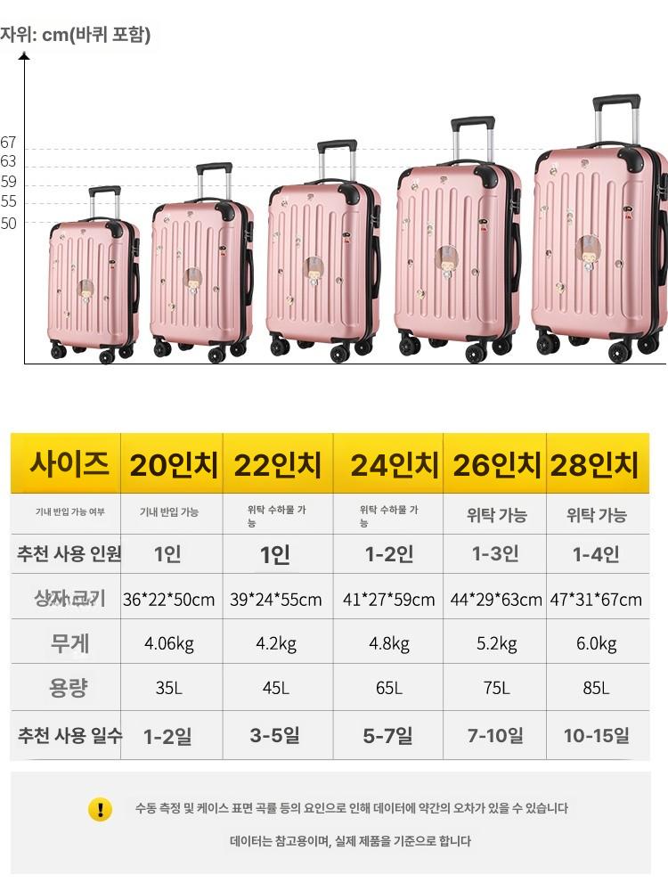 위탁수화물 캐리어 해외여행 가방 기내용 프레임 수하물 튼튼한 확장 스토퍼기능 - 상세 이미지 5