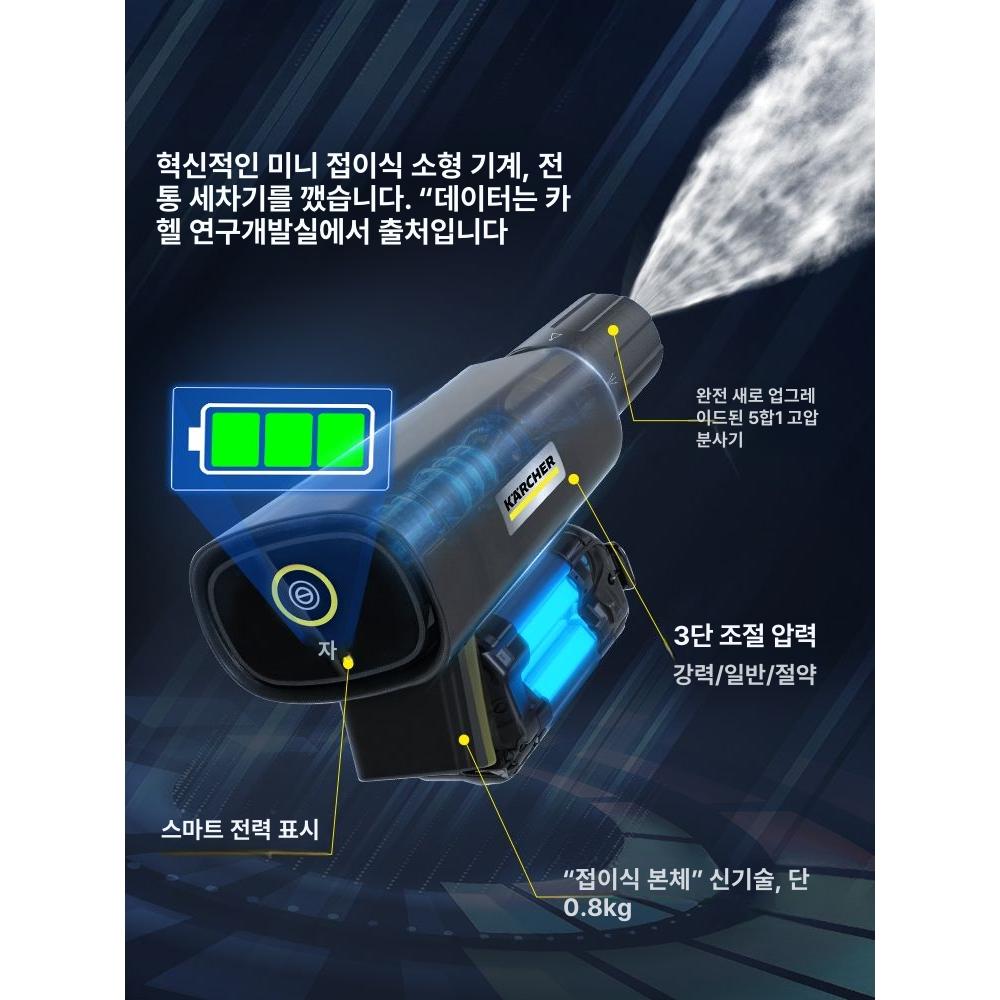 미니 세척기 회전노즐 물청소 산업용 고압분사기 차량용 가정용 유선형 호스 고압건 - 상세 이미지 2