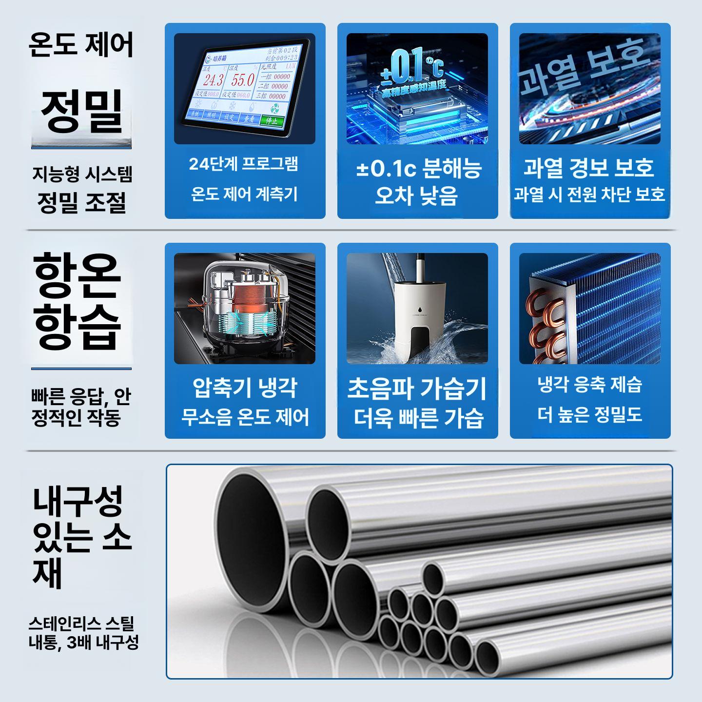 건조 향온향습기 실험실 배양기 항온항습 습도 미생물 생화학 저온 발아 씨앗 - 상세 이미지 3