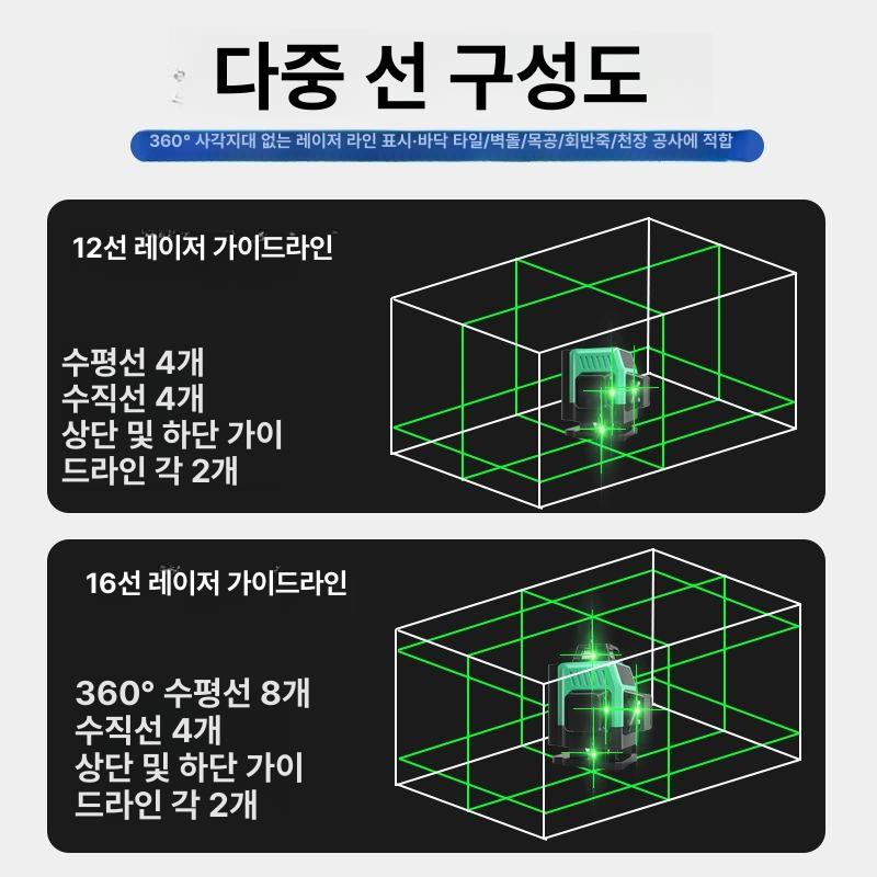 고정밀 자동 레이저레벨기 줄자 삼각대 수평기 레벨링 디지털 오토 고휘도 - 상세 이미지 4