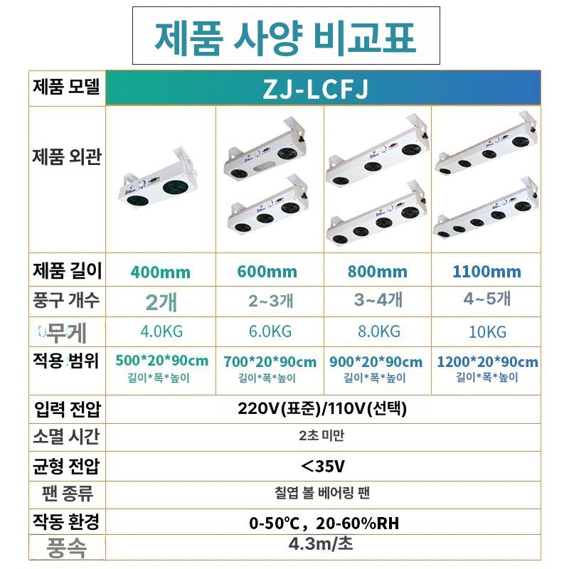 산업용 이오나이저 제전기 이온블로워 송풍기 먼지 제거기 작업장 에어건 방지기 - 상세 이미지 4