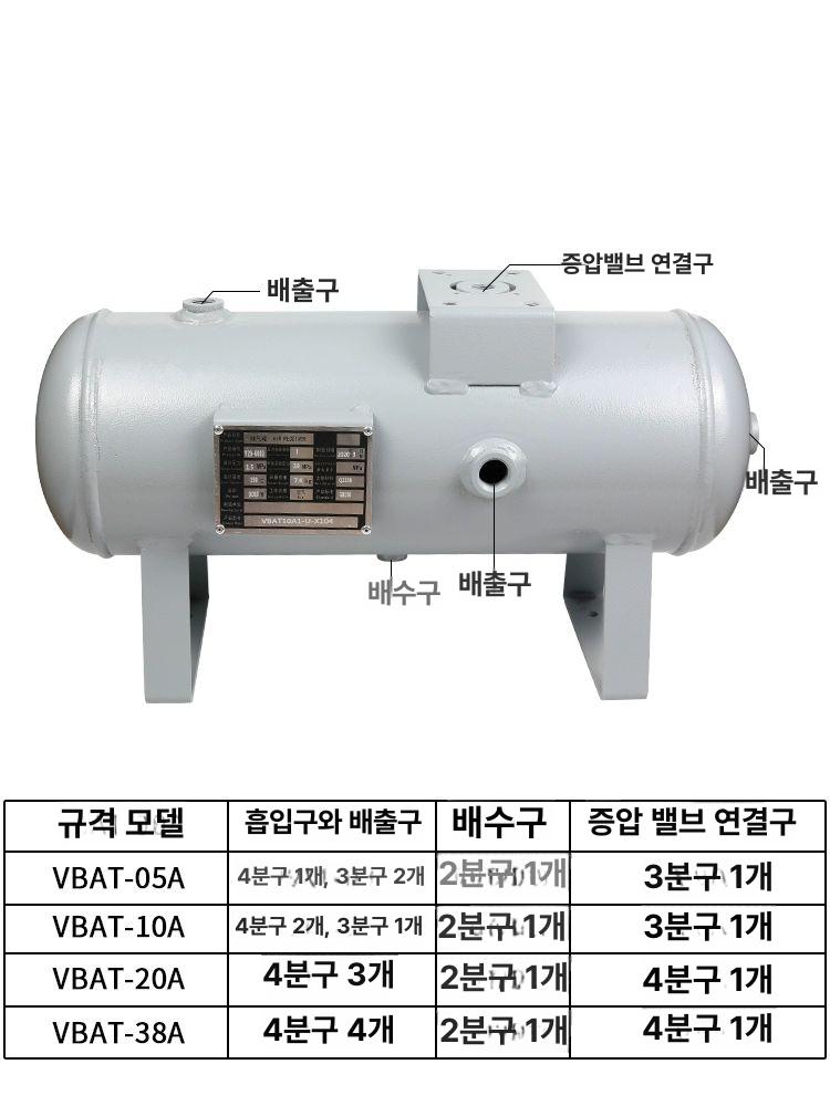공압 부스터 실린더 압축 밸브 탱크 에어 산업용 압력게이지 - 상세 이미지 3