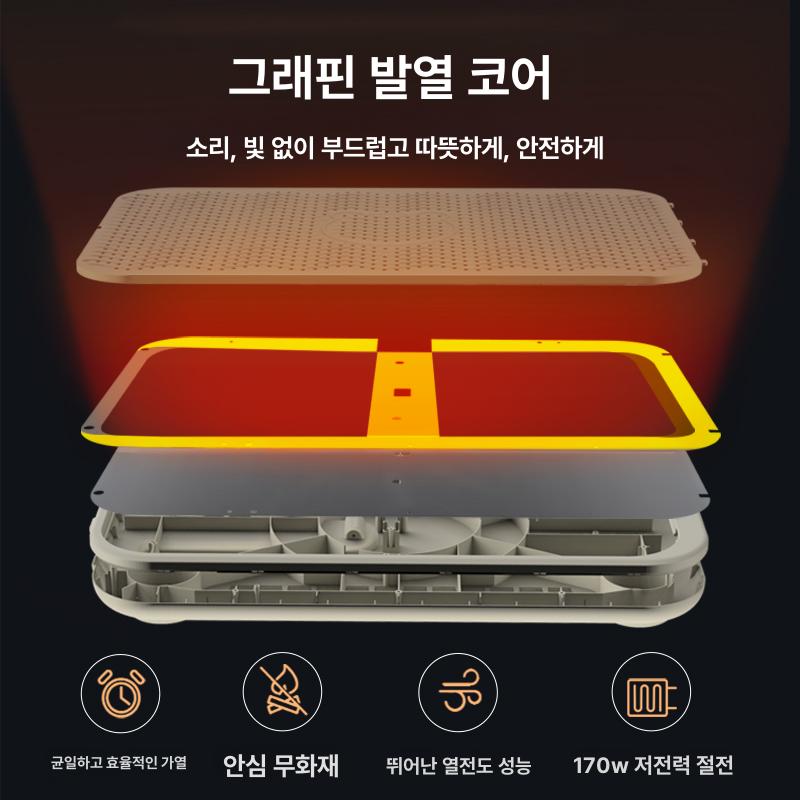 발판 발히터 발난로 수족냉증 발온열기 풋워머 패드 가정용 보온기기 전기히터 캠핑 - 상세 이미지 4