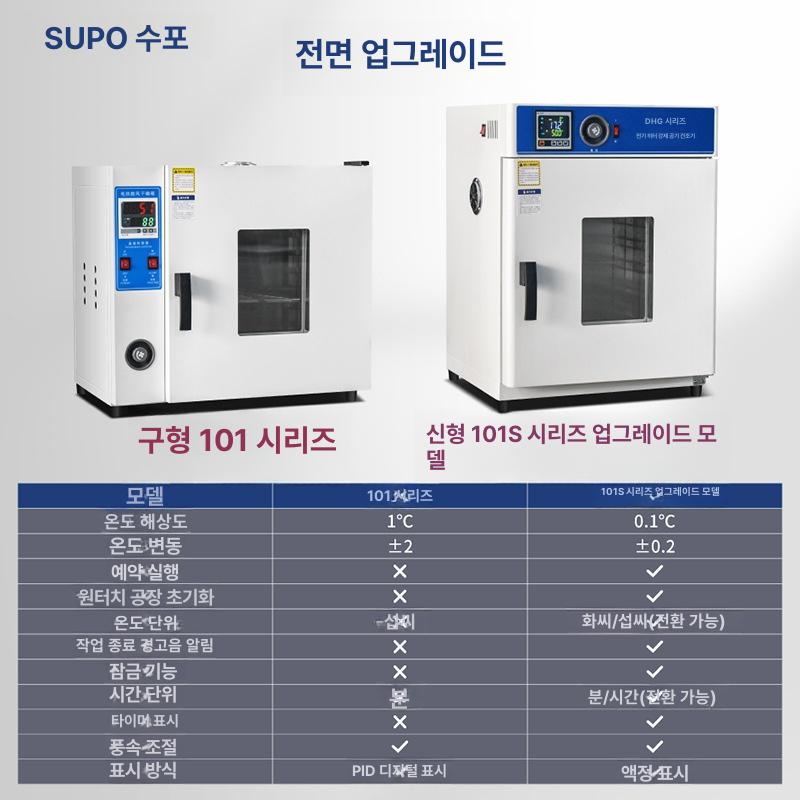 건조기 가열 드라이오븐 항온기 도금 송풍 산업용오븐 실험실오븐 열처리 - 상세 이미지 2