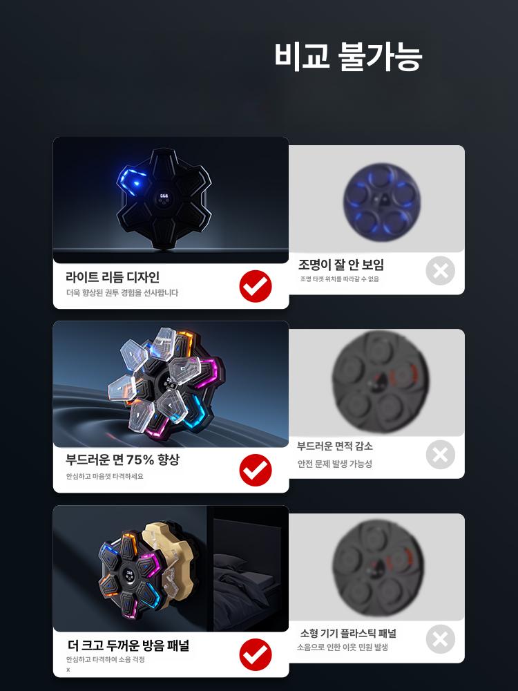 펀치기계 벽걸이샌드백 펀칭 가정용 펀치볼 훈련용 연습 다이어트복싱 게임 장갑 타깃 - 상세 이미지 2