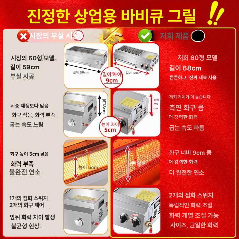 야키토리 전기화로 불판 야외 바베큐 가정용 전기그릴 바비큐 양꼬치기계 캠핑용 - 상세 이미지 2