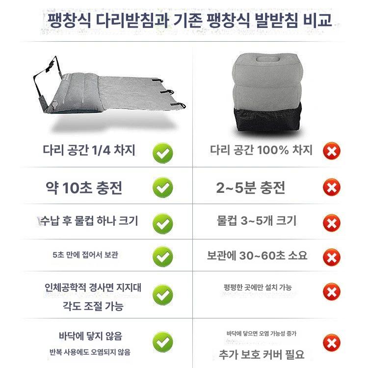 기내용 비행기발해먹 발받침대 휴식 풋레스트 발판 여행 비행기발받침 비행기용 - 상세 이미지 4