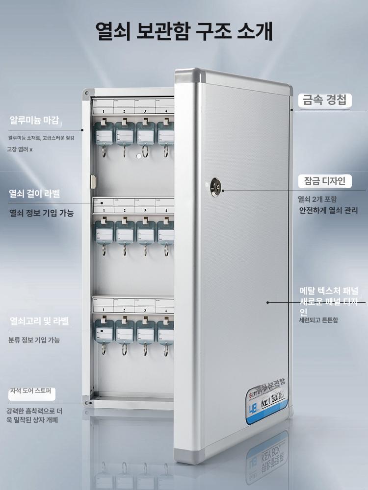 스마트 캐비닛 비밀번호 장착형 캐비넷 키보관함 벽고정 열쇠함 수납함 키박스 상자 - 상세 이미지 5