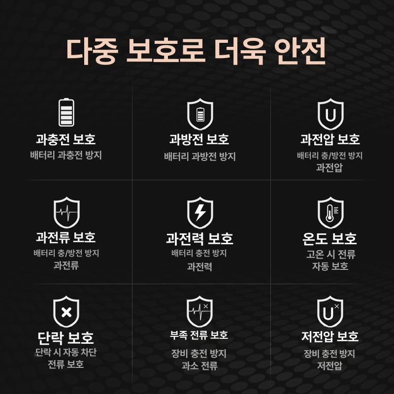 대형 멀티충전기 대용량 멀티포트 다중 업소용 스테이션 급속 어댑터 고속충전기 대량 - 상세 이미지 4