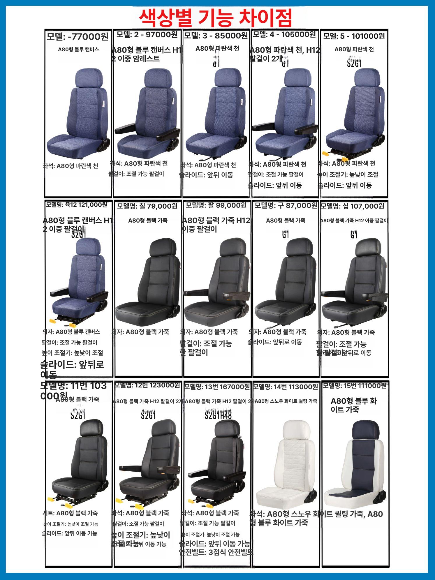 블랙 지게차의자 포크레인 좌석 굴착기 농기계 커버 굴삭기의자 교환 중장비시트 차량 - 상세 이미지 4