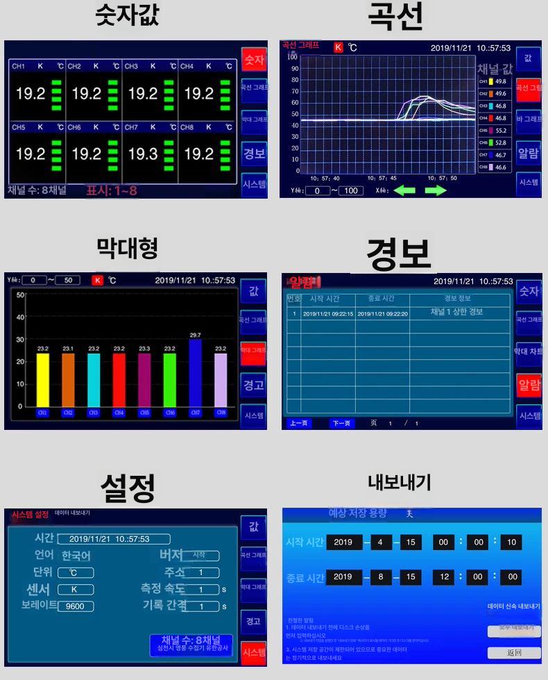 정밀 온도기록계 열전대 측정 레코더 데이터 모니터링 산업용 경보 테스터기 검사 - 상세 이미지 3