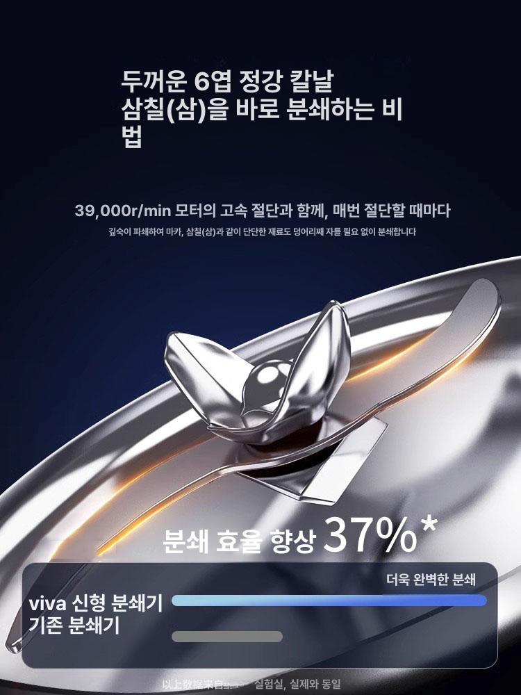 고추가루 한약분쇄기 분말기 한약재 파우더 초미세분쇄기 건식분쇄기 한의원 미숫가루 - 상세 이미지 5