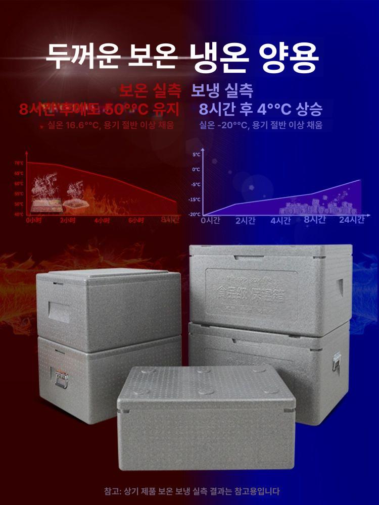 epp 배달통 탑박스 45l 보냉 배달가방 상자 보온함 인체공학 경첩 - 상세 이미지 3