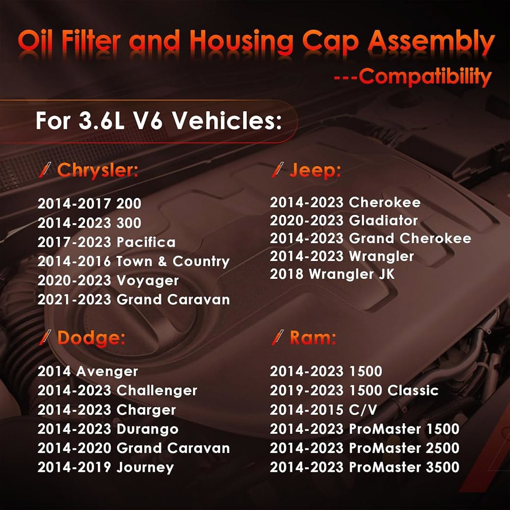 알루미늄 오일 필터 하우징 캡 및 어셈블리, 2014-2023 지프, 램, 닷지, 크라이슬러 3.6L V6 엔진, OE# 917-190, 68191350AA 교체(스프링 메커니즘 - 상세 이미지 2