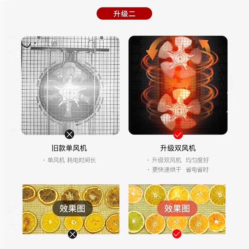 가정용 고구마말랭이 16단 고추건조기 농업용 야채 과일 농산물 대용량 소형 다목적 농사용 - 상세 이미지 5