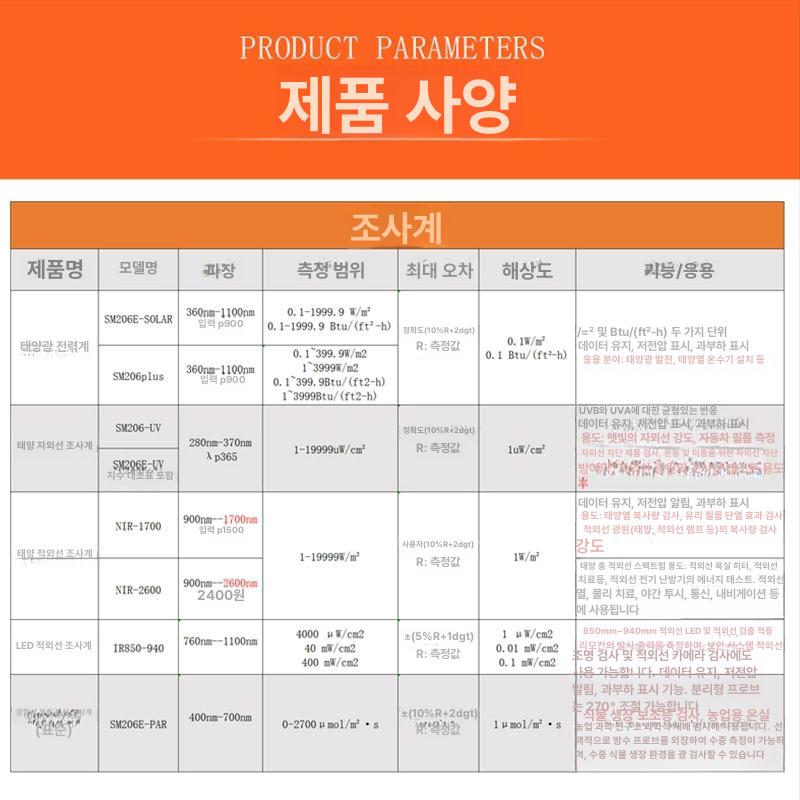 햇빛 일사량계 광도 감지 전력 스펙트럼 프로브 검출기 태양광 가시광선 솔라미터 - 상세 이미지 4