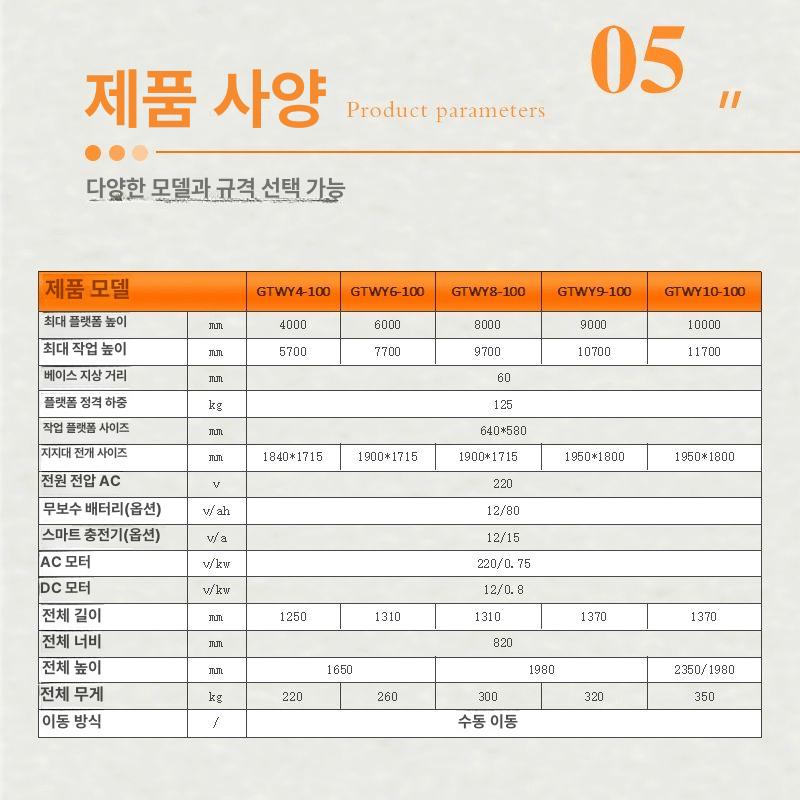 소형 리프트 리프팅 운반 크레인 전동 승강기 화물 대차 공조 전기 이동식작업대 간이 - 상세 이미지 5