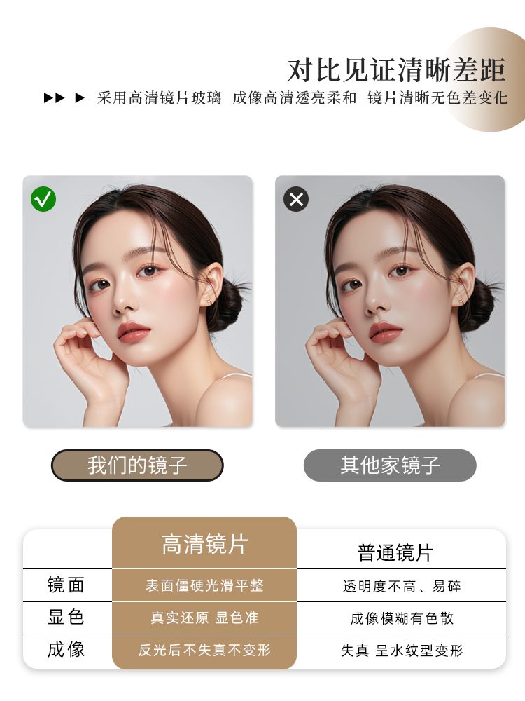 행거 전신거울 미러 이동식 벽걸이형 아치형 피팅룸 스탠드형 대형 비정형 원목 인테리어 현관 연철 (흰색) 다른 아니요 - 상세 이미지 3