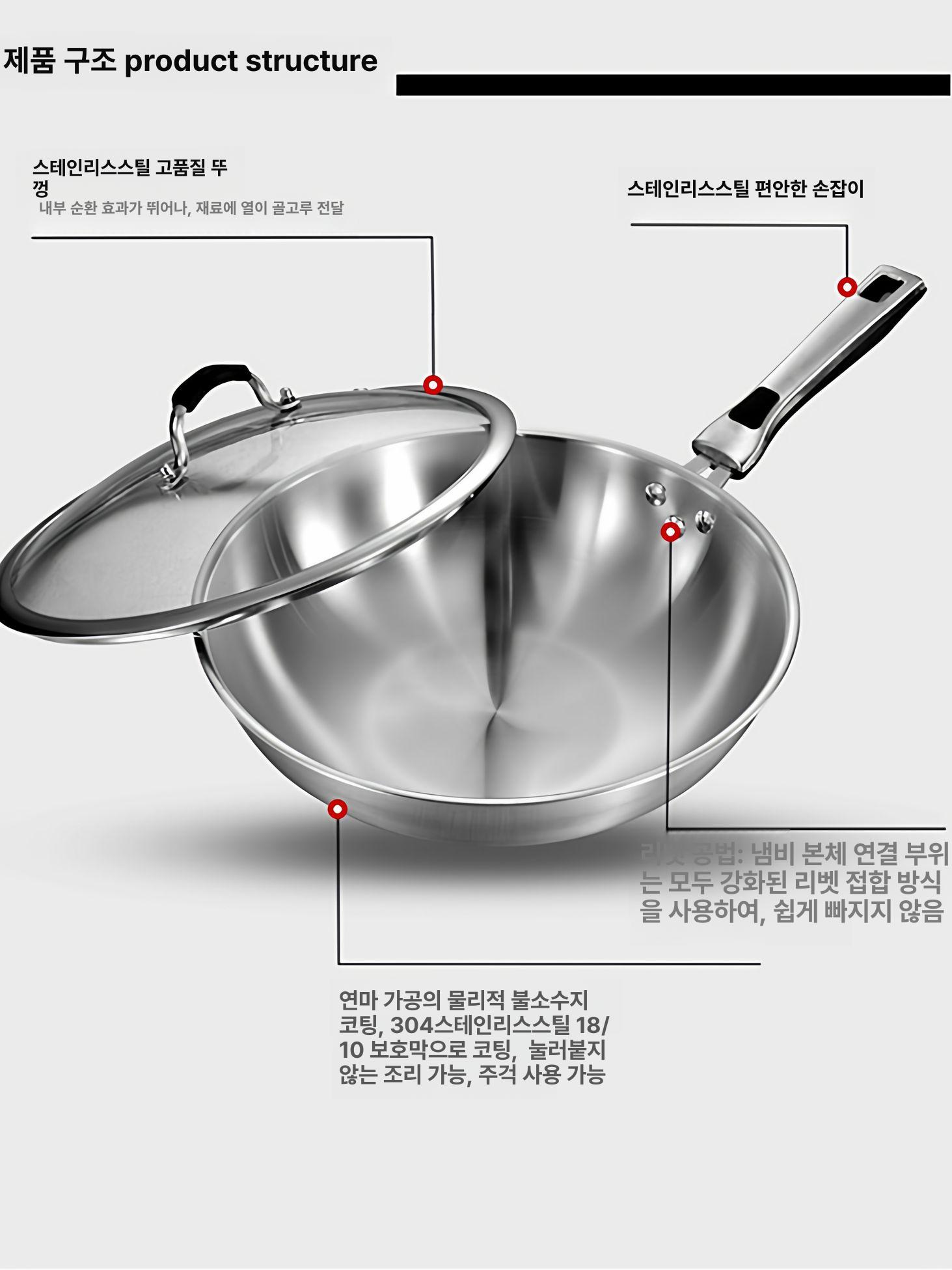 볶음팬 스텐웍 궁중팬 중식 튀김 코팅 멀티 주방 후라이팬 인덕션웍 인덕션용 가정용 - 상세 이미지 4