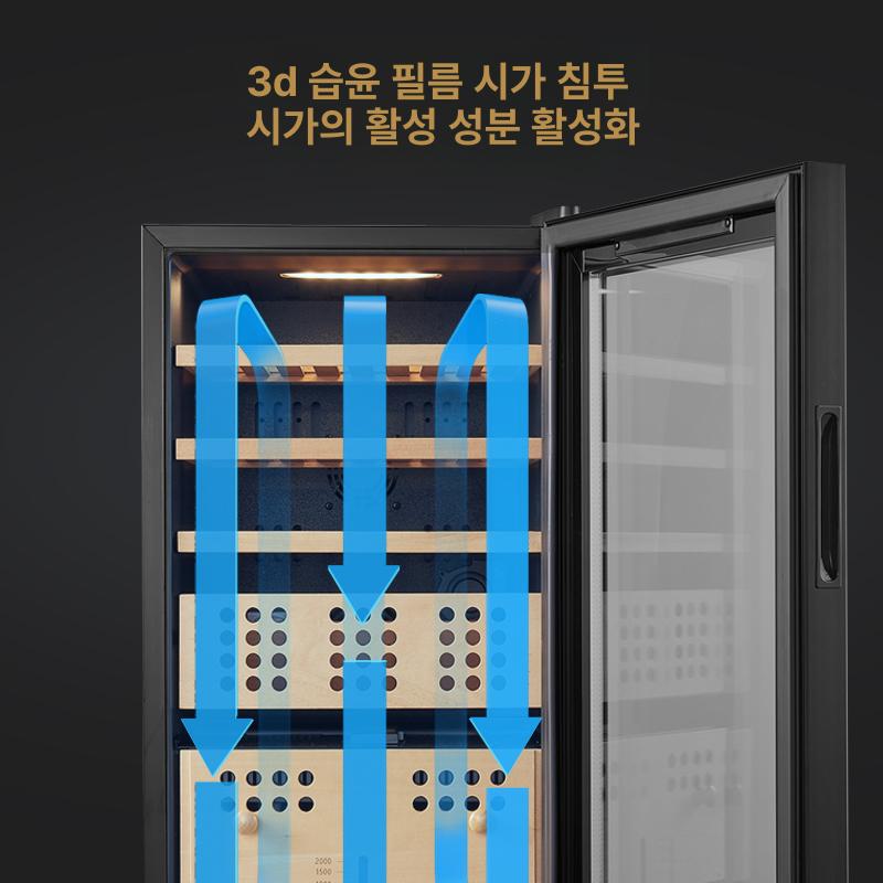 숙성 시가냉장고 온도조절 항습 보관함 습기방지 휴미더 매장용 습도조절 - 상세 이미지 3