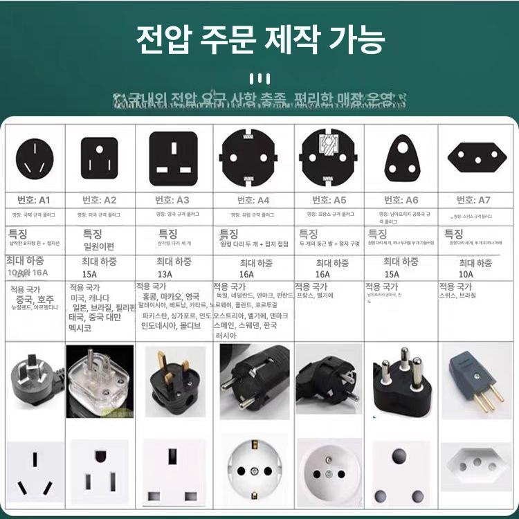 초대형 믹서 블랜더 공장용 분쇄기 매장용 혼합기 대량 산업용 업소용 블렌더 - 상세 이미지 3