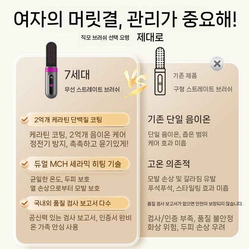드라이기 제조기 슬라이서 육절기 가정용 컬링 롱헤어 음이온 업소용 가정용육절기 소형 메이커 - 상세 이미지 3