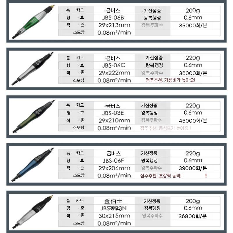 공압 그라인더 진동칼 초음파커팅기 연마기 핸드그라인더 광택기 연삭기 전동 샌딩기 폴리싱 JBS-06C 왕복(전문급) 파일 6개 - 상세 이미지 4