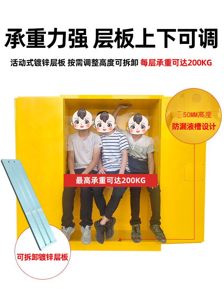 농약 학교 위험물 요양원 반사 인화성 연구실 산업용 방폭 외과 12갤런 옐로우 접이식 펜스 - 상세 이미지 5