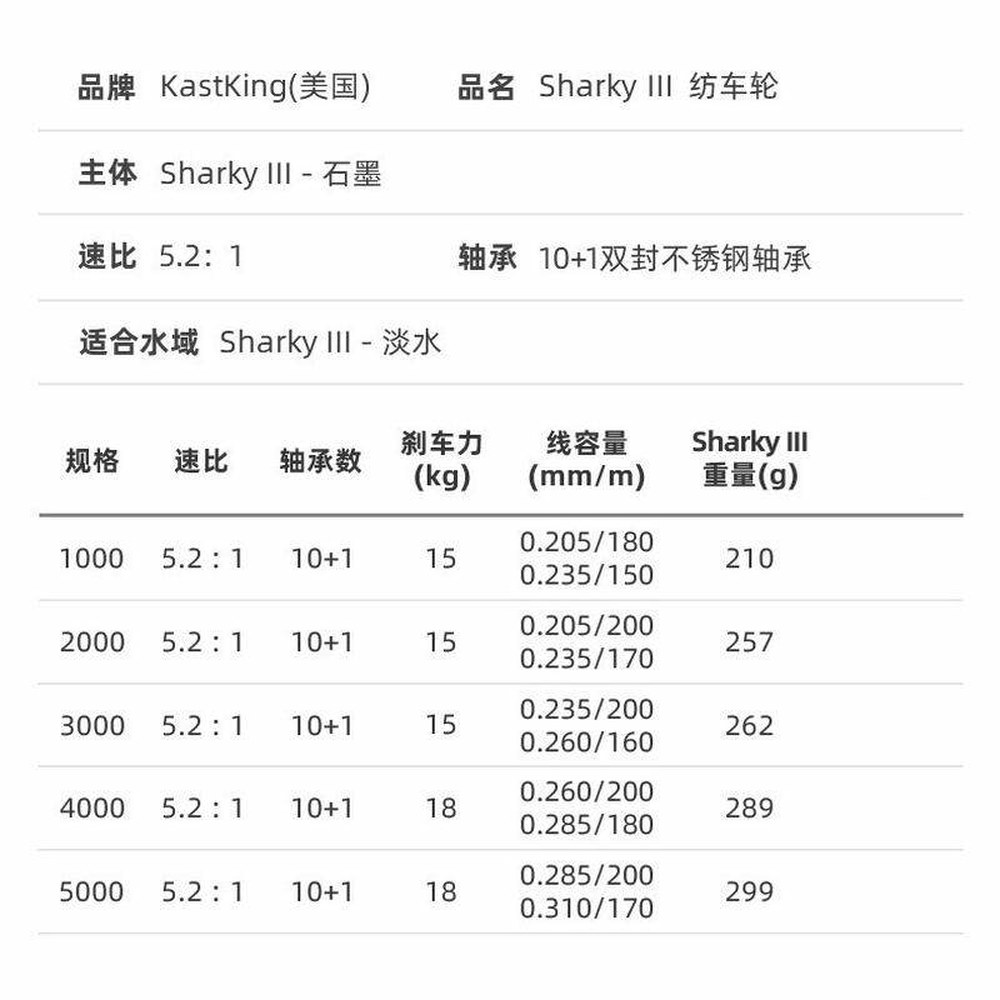 5000 3000 초경량 Sharky3 팅 가용 샤키3 스피닝릴 4선 14축 X6 트킹 3000 4선 - 상세 이미지 2