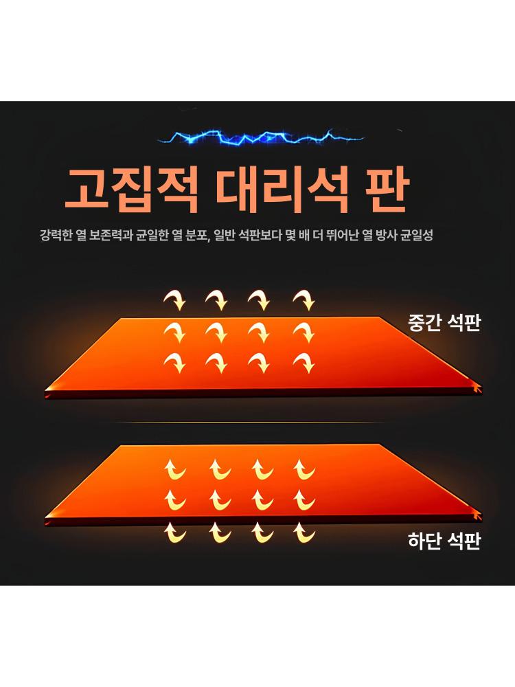 소형오븐 선물 올인원 전기 가정용 베이킹 220V 스틸 단층 피자 오븐 JR-1ST - 상세 이미지 4