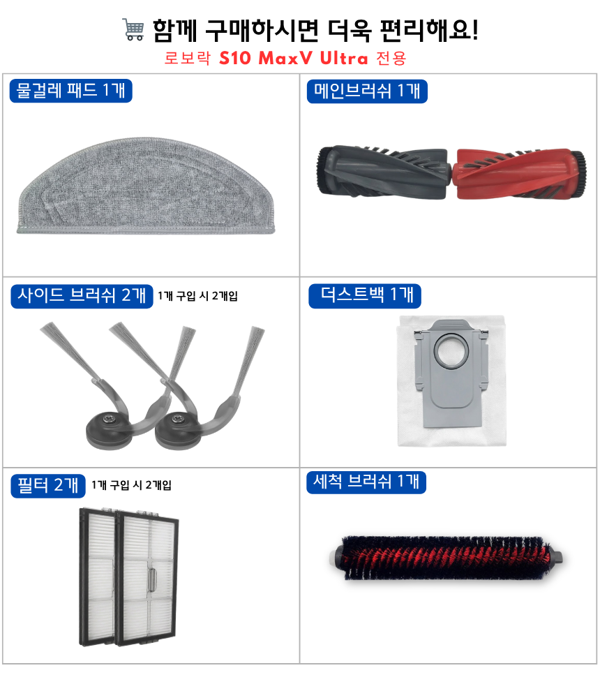 [호환] 로보락 S10 MaxV Ultra 소모품 필터 2EA - 상세 이미지 2