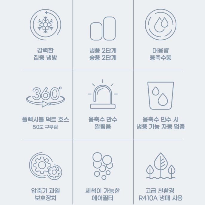 대형 코끼리에어컨 3구 산업용 공장 창고 야외용 이동식 일체형에어컨 이미지 6