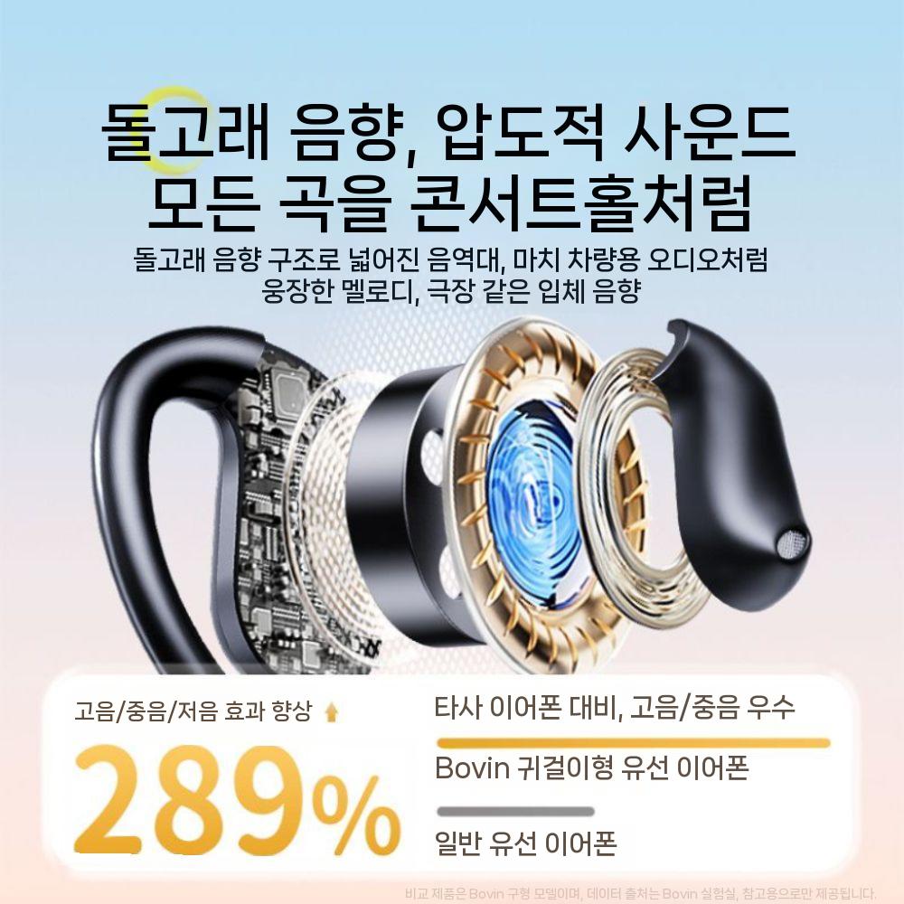 인이어 게이밍 고음질 골전도 휴대폰 컴퓨터 무선 유선 오픈형 무선이어폰 이어폰 블루투스 3.5mm 2.2m - 상세 이미지 4