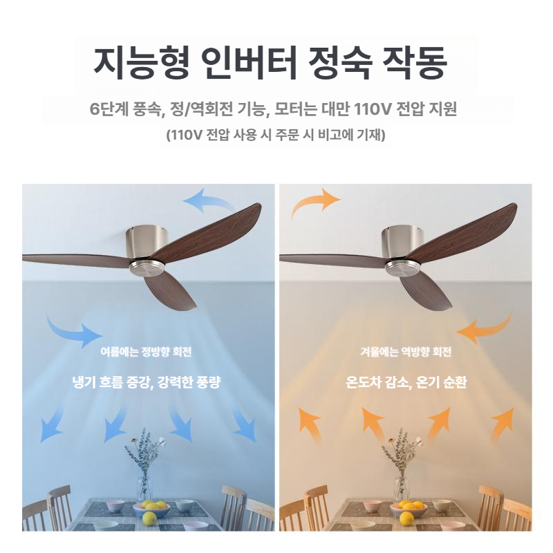 실링팬 천장 선풍기 거실 초슬림 실링펜 타프팬 저소음 카페 레스토랑 업소용 가정용 - 상세 이미지 5