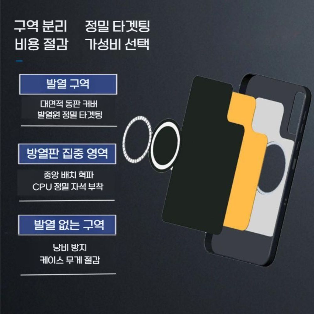 레노버 y700 5세대 케이스 그래핀 라디에이터 쿨링 맥세이프 자석 발열 커버 이미지 6