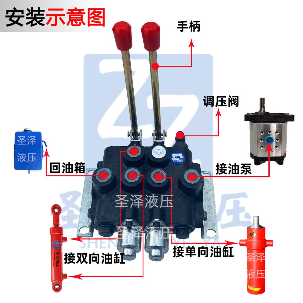 유압 다중 역방향 포인트 중장비 양방향 ZD102 멀티 ZS118 방향 자동 원 ZDL1023 1 분배기 리셋 1 ZS118 원 포인트 양방향 리셋 - 상세 이미지 3