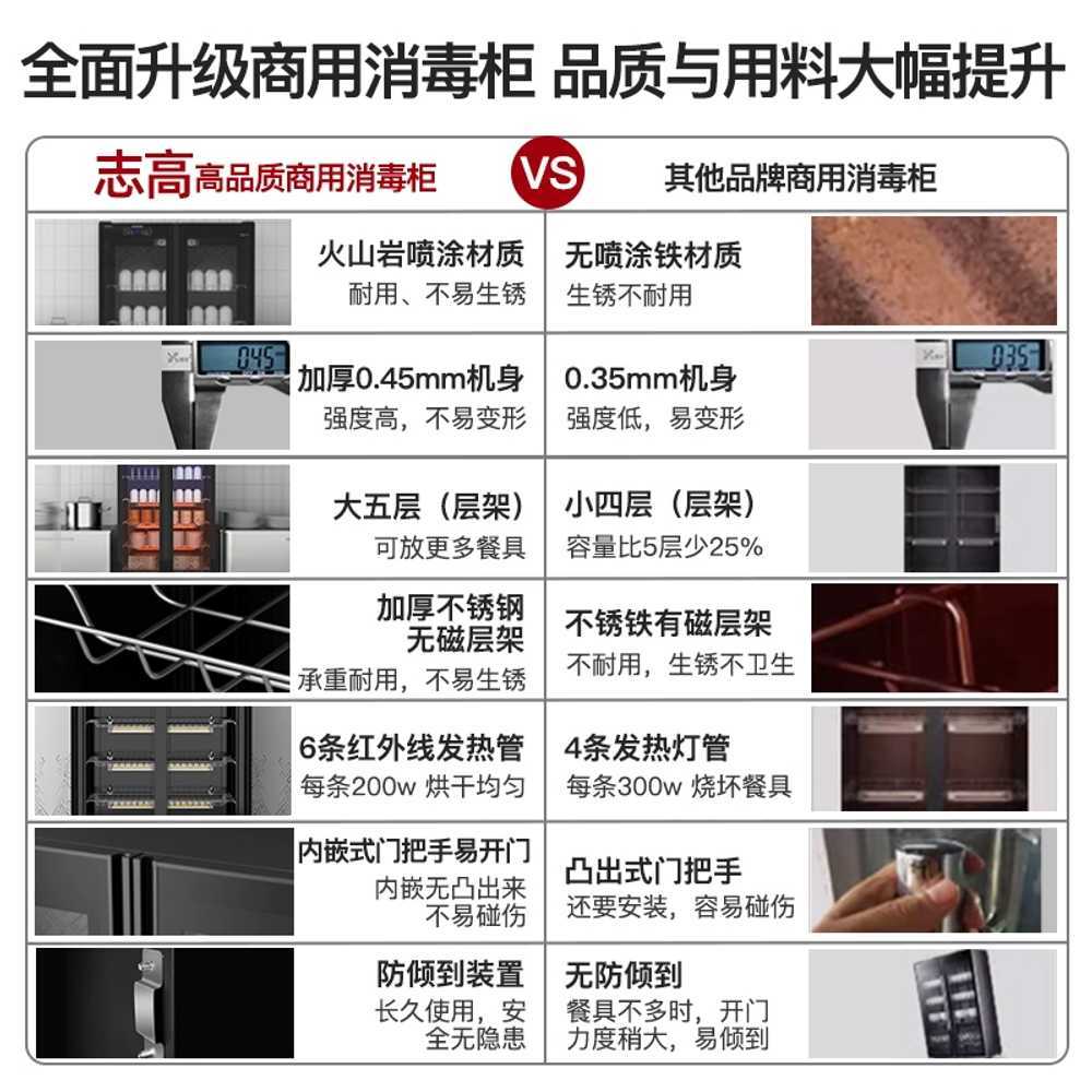 업소용 식기살균기 도마 식판 수저 용 건조기 소독 그릇 - 상세 이미지 5