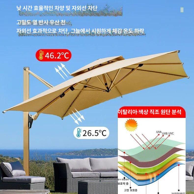 이동식 야외 테라스 정원용 태양광 조명 우산형 10cm 방풍 2 . 5m 360L - 상세 이미지 4
