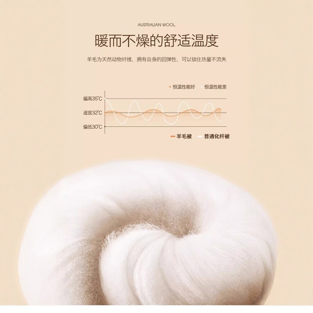 이불 호주산 면 60수 봄가을 3근 100 원단 150x200 함량 - 상세 이미지 3