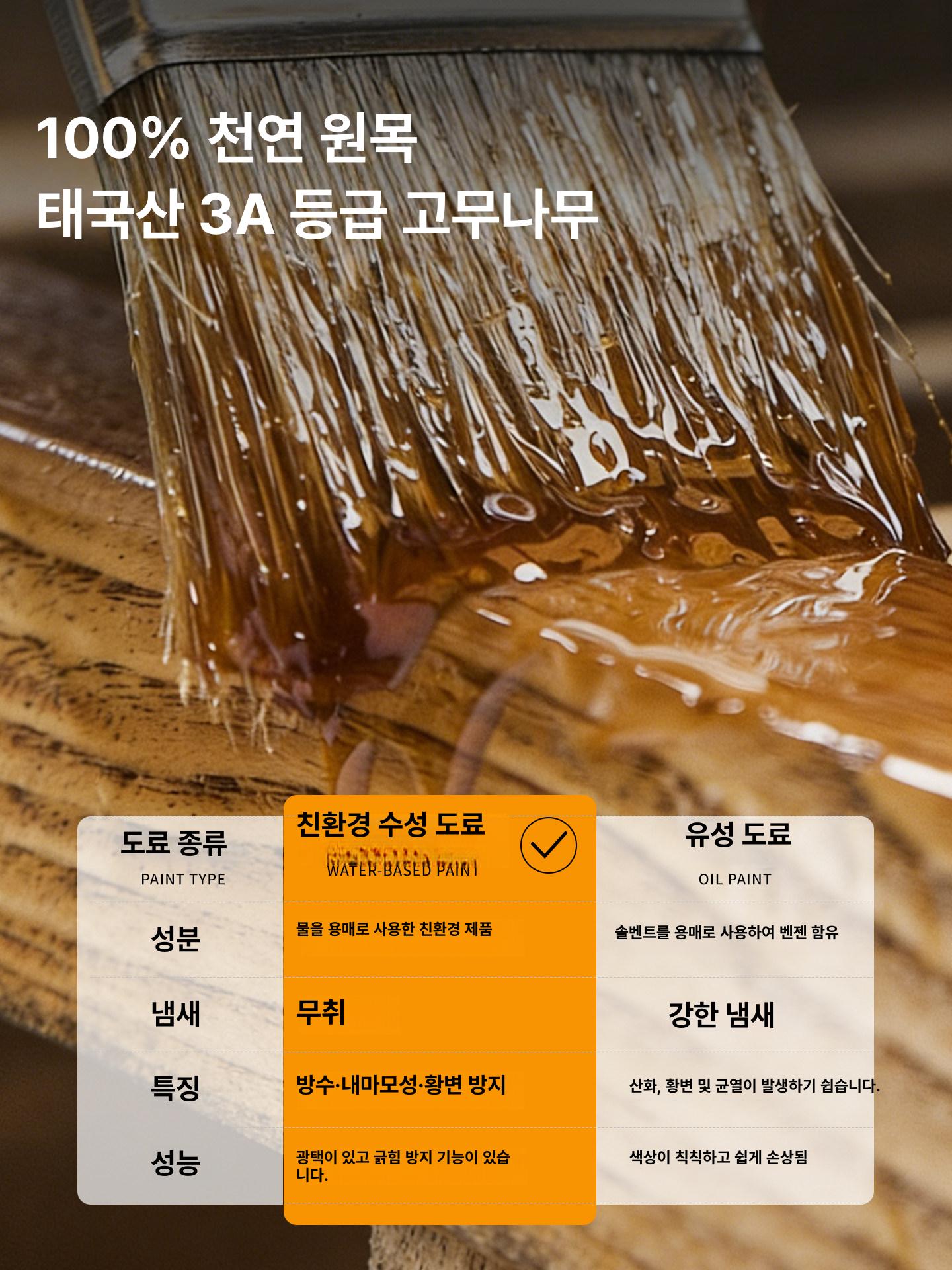 원목 전신 거울 이동식 잡지 책장 대형 회전형 수납형 45cm 월넛 원목 +360 - 상세 이미지 3