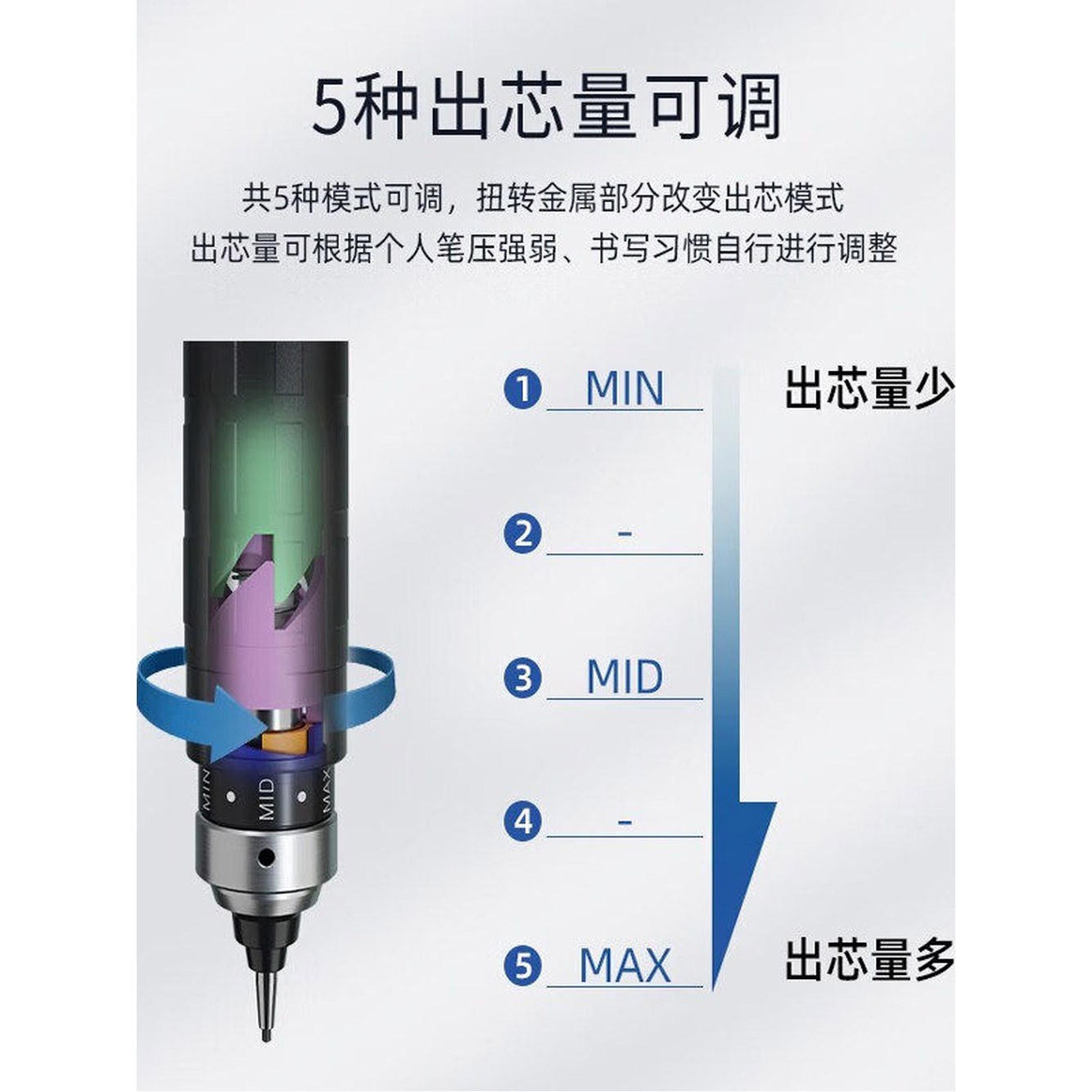 2B/HB 사이언스 M55000 쿠루토가 쿠루토가다이브 퍼플 KURUTOGA 숲 안 유니 안 숲 2B/HB - 상세 이미지 2