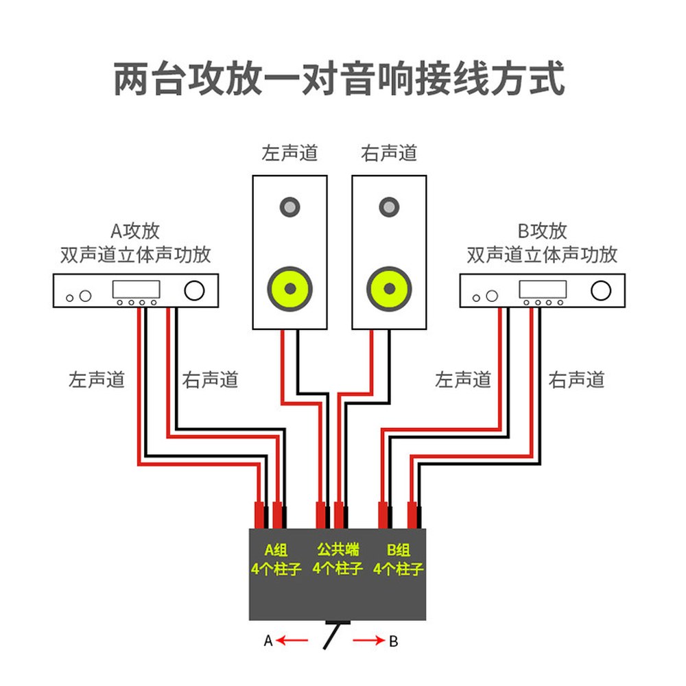 선택기 입력 스위칭 잡음 블랙 전력 장치 스피커 없이 선명한 변환 블랙 스위칭 잡음 없이 선명한 변환 - 상세 이미지 2