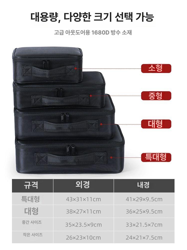 카메라 공구 가방 흡수 쇼크 장비 촬영 파우치 보호 소형 26x23x10cm 스펀지 없음 - 상세 이미지 2