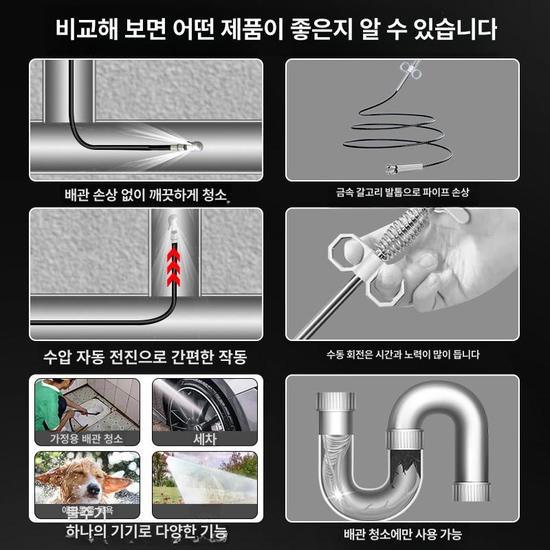 고압 배관 전동 물총 산업용 배수구 청소 전용 3800w 50-110MM 배관용 220V - 상세 이미지 2